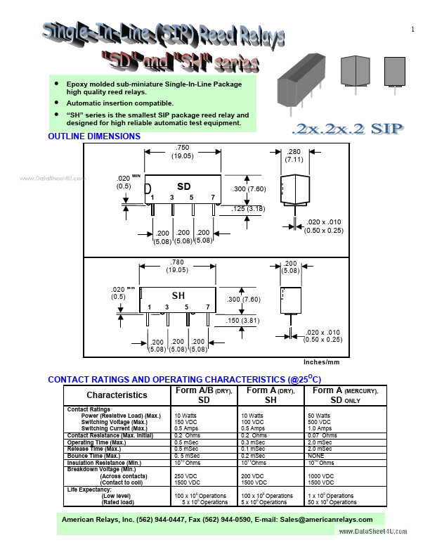 SH1A12D