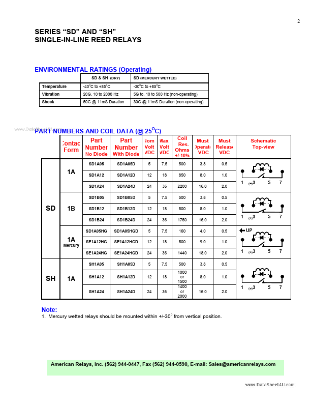 SH1A12D