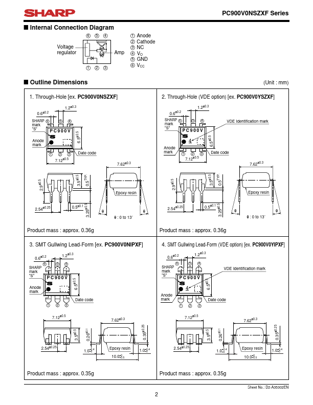 PC900V0NUPXF