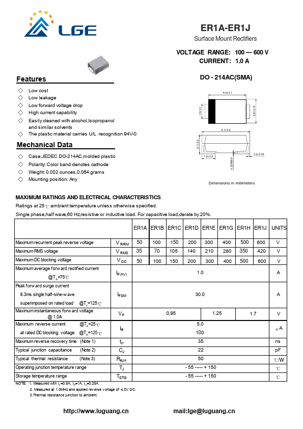 ER1C