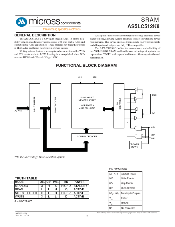 AS5LC512K8