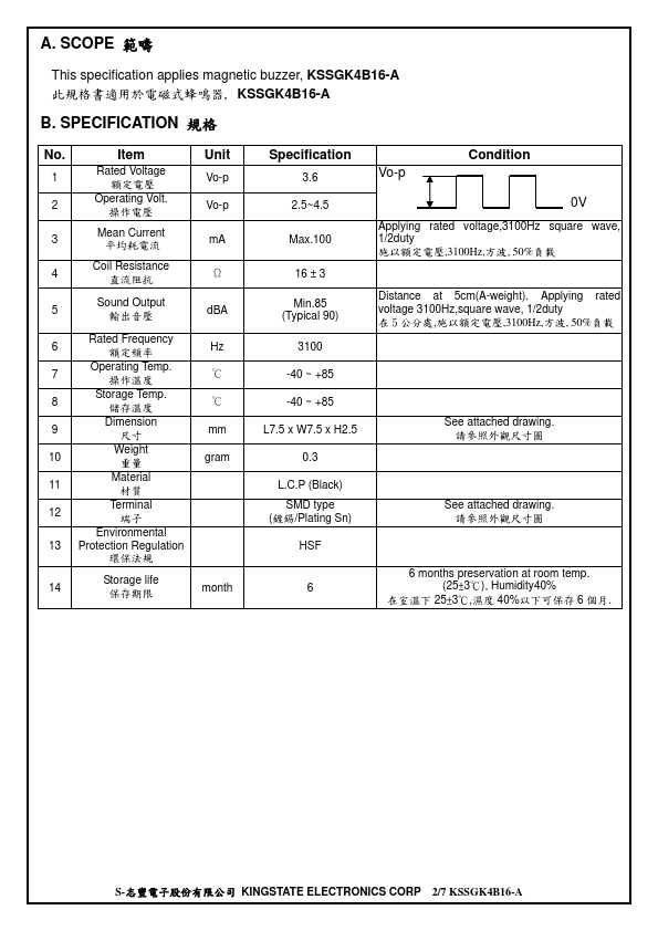 KSSGK4B16-A