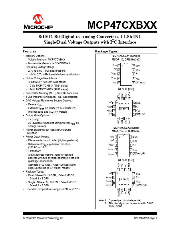 MCP47CMB21