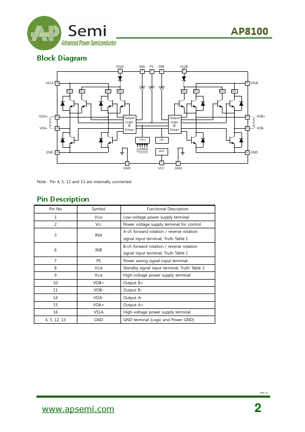 AP8100