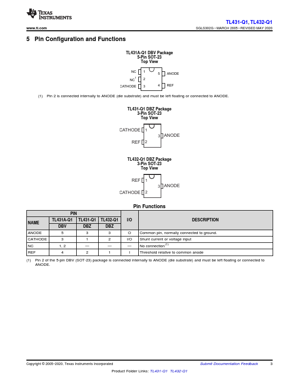 TL432-Q1