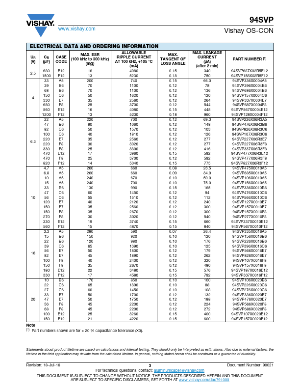 94SVP336X0020E7