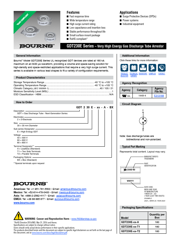GDT230E Datasheet Preview