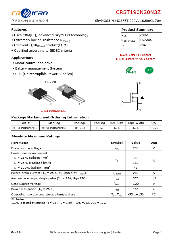 CRST190N20N3Z Datasheet Preview