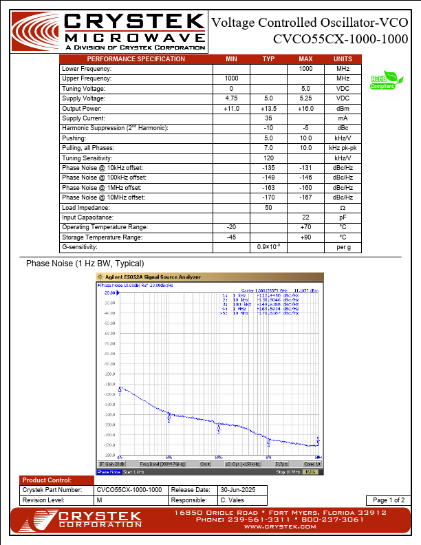CVCO55CX-1000-1000 Voltage Controlled Oscillator by CRYSTEK - Datasheet Preview
