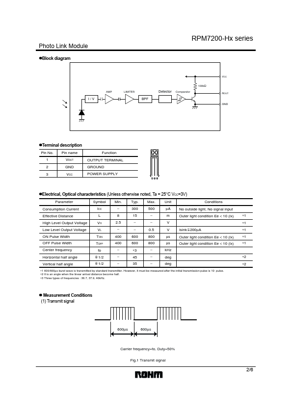 RPM7238-H13