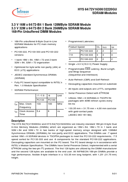 HYS64V16300GU-7-C2