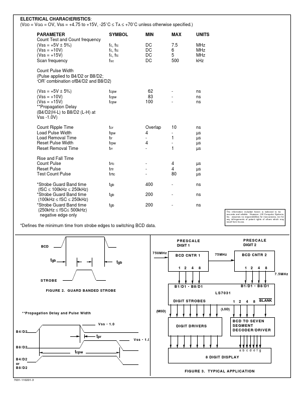 LS7031