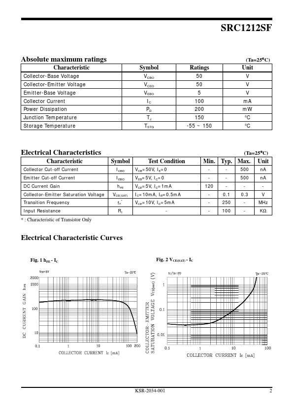 SRC1212SF