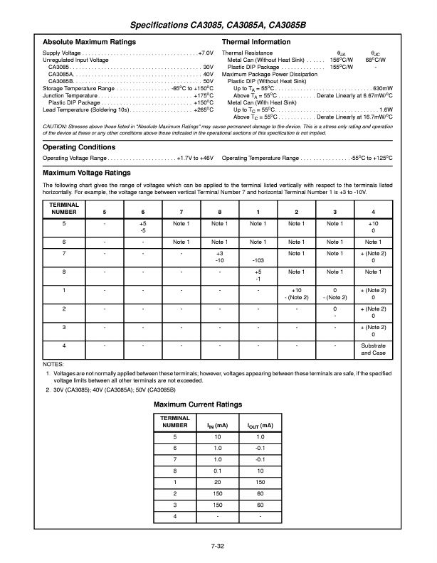 CA3085