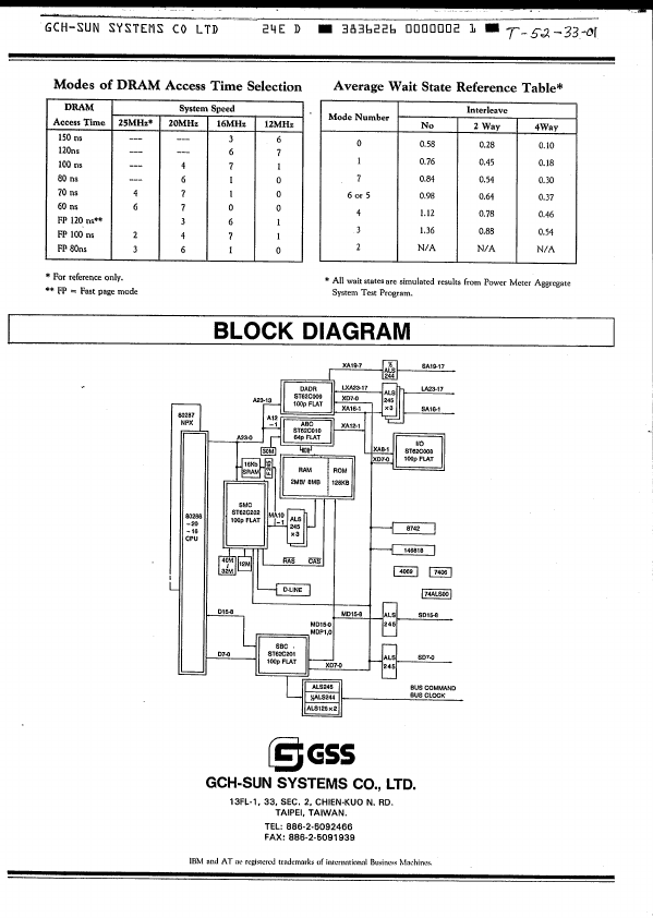 ST62CS20-B