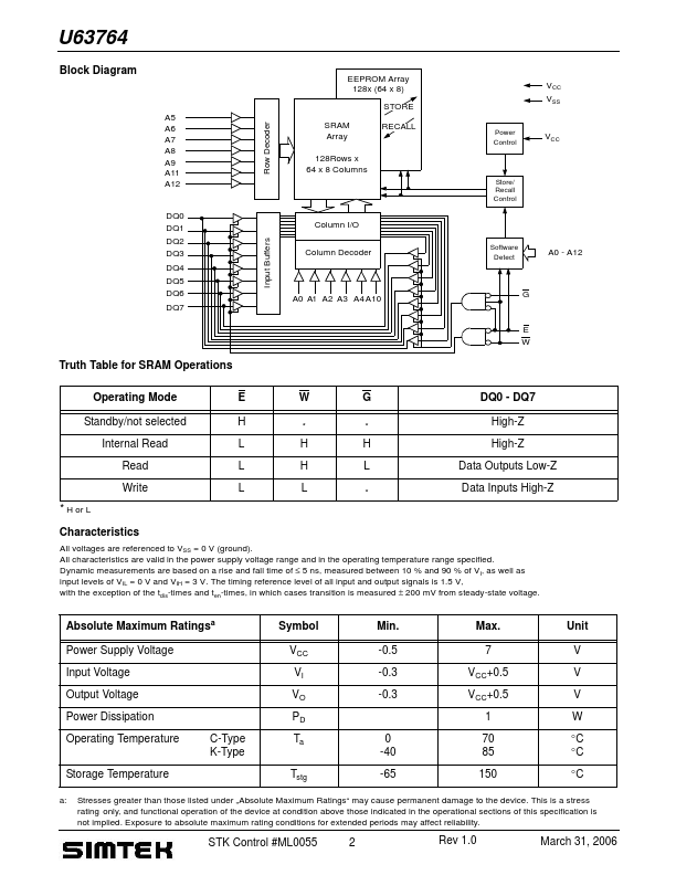 U63764