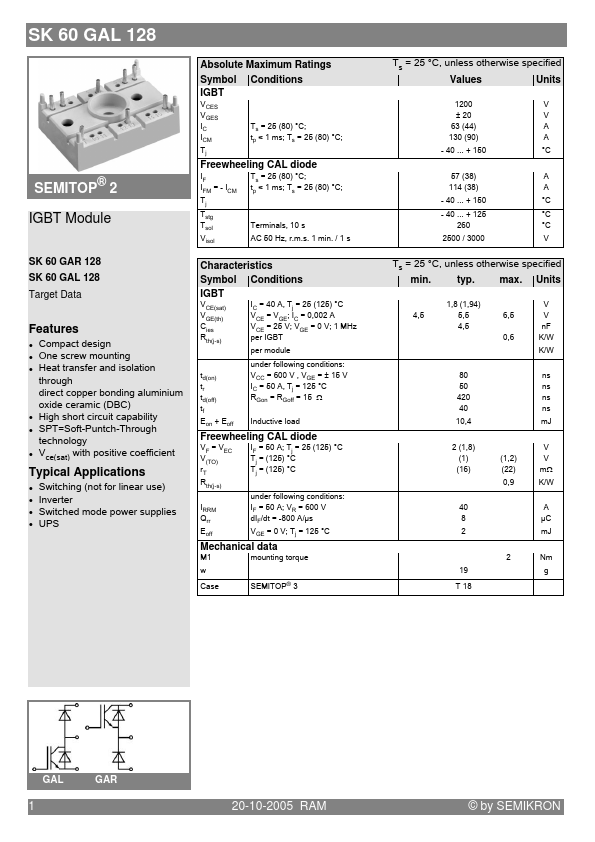 SK60GAL128