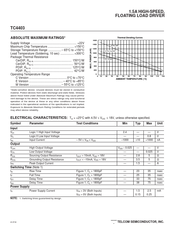 TC4403