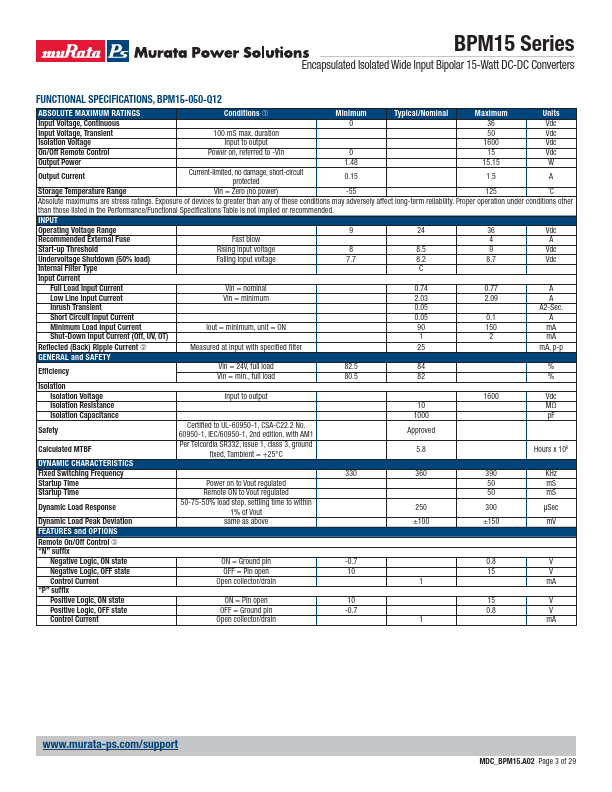 BPM15-150-Q12