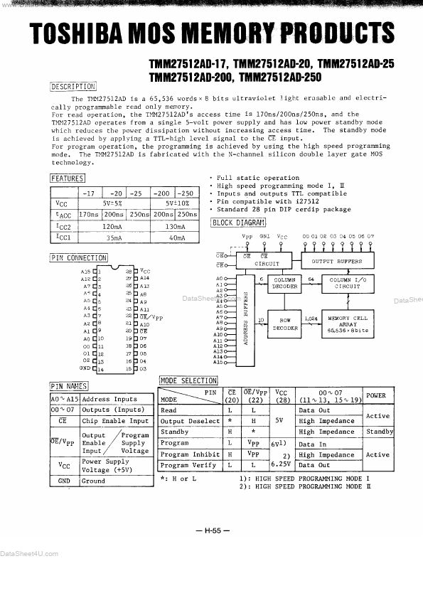 TMM27512AD-200