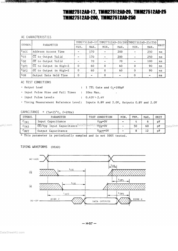 TMM27512AD-200