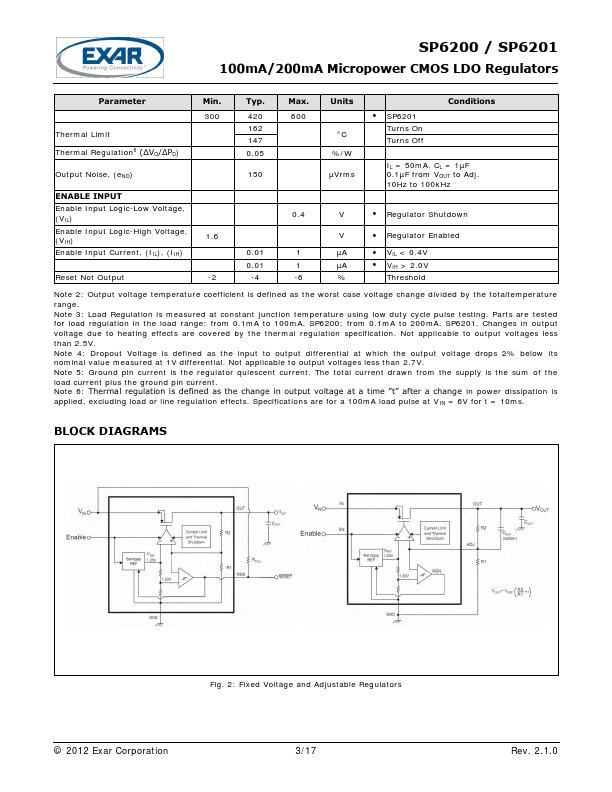 SP6200