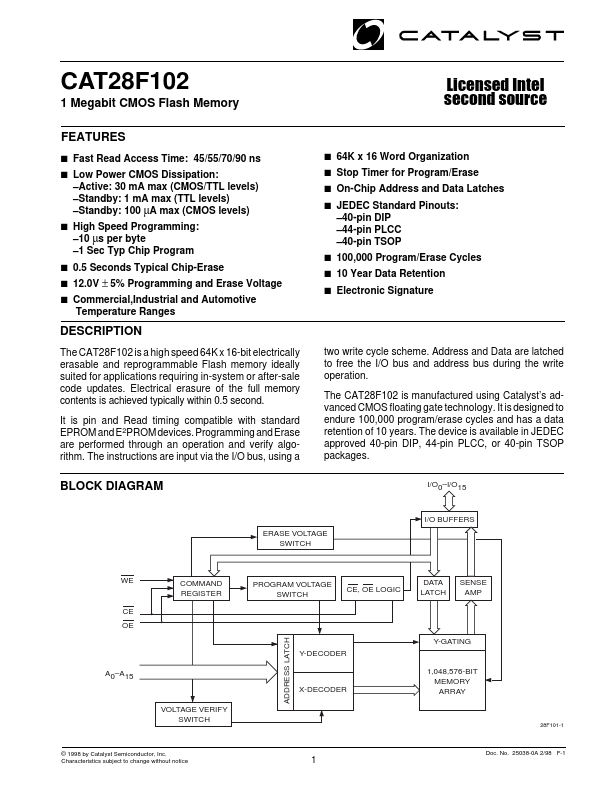 CAT28F102