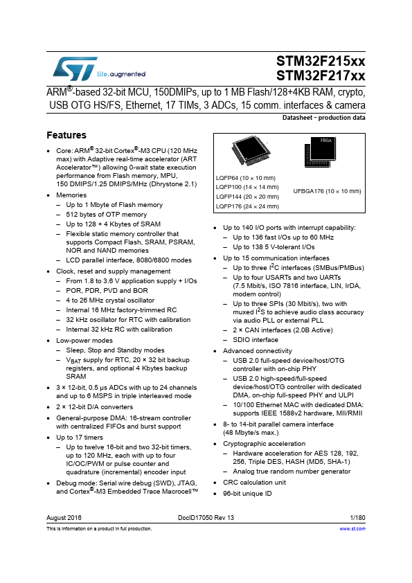 STM32F215RE