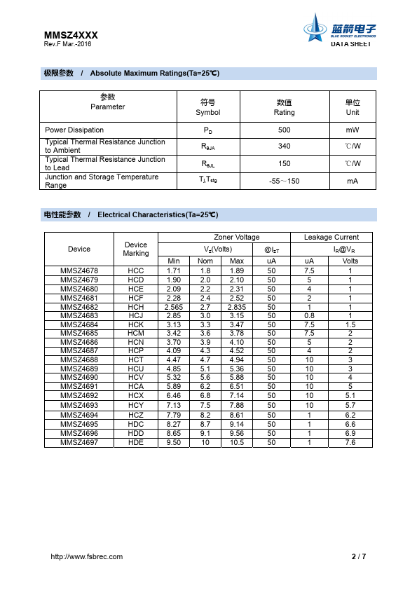 MMSZ4687