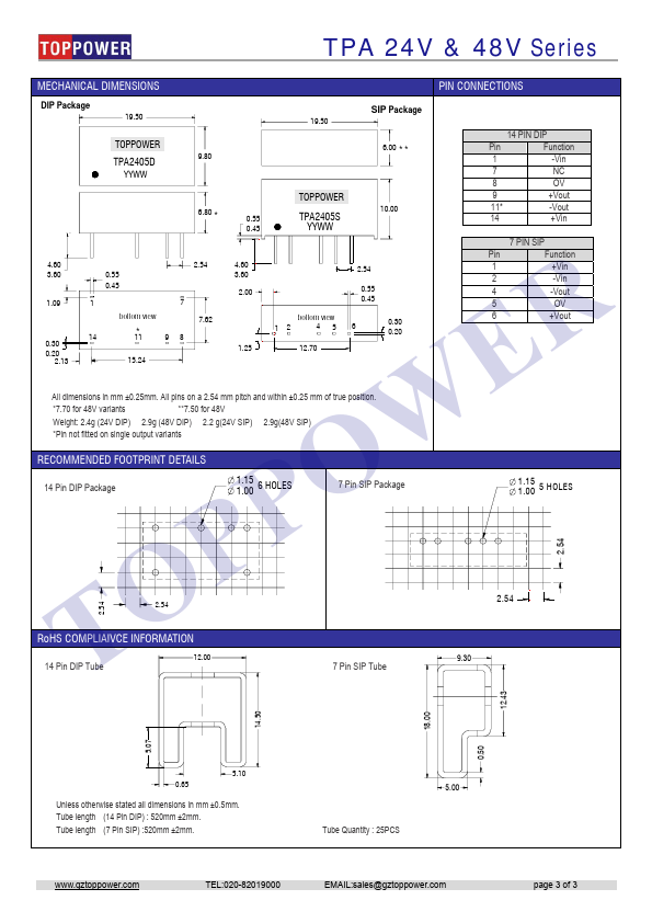 TPA4815DA