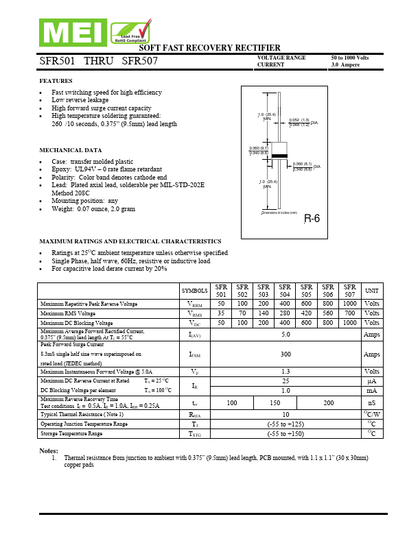 SFR507