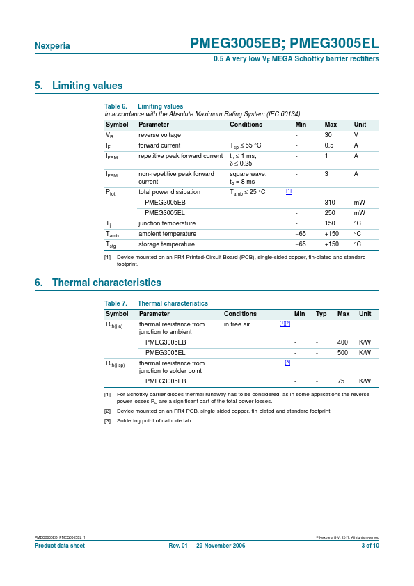 PMEG3005EB