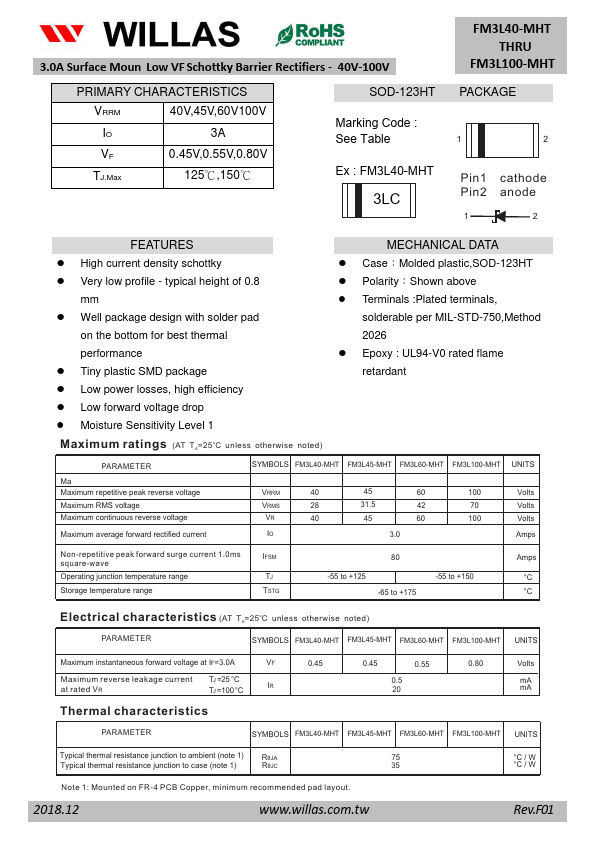 FM3L60-MHT