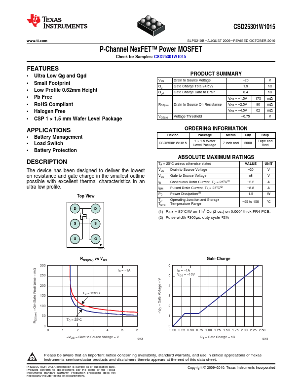 CSD25301W1015