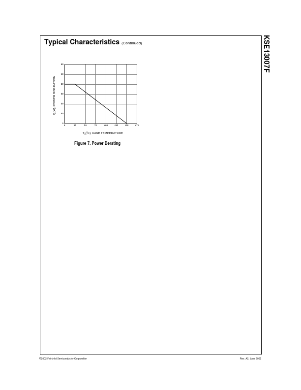 KSE13007F