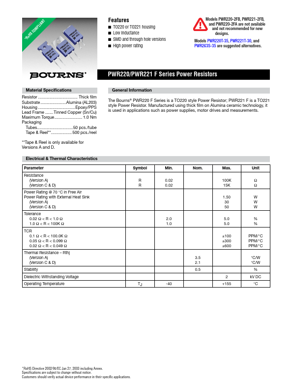 PWR220F