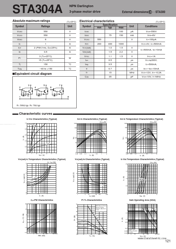 STA304A