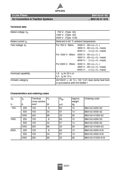 B84142-A1000-S2