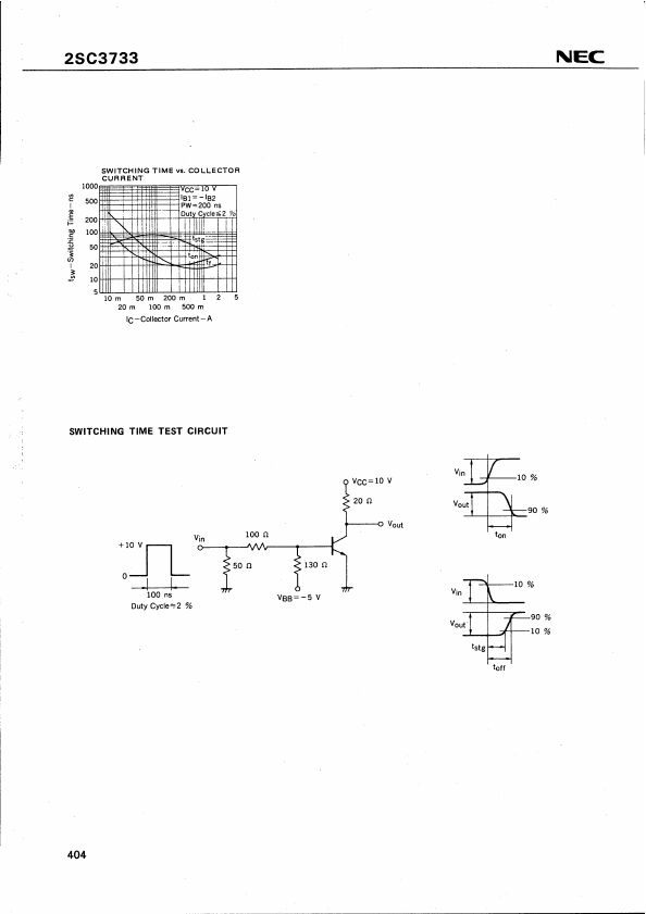 C3733