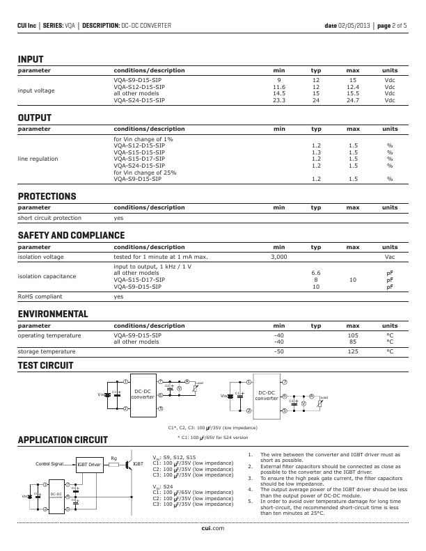 VQA-S12-D15-SIP