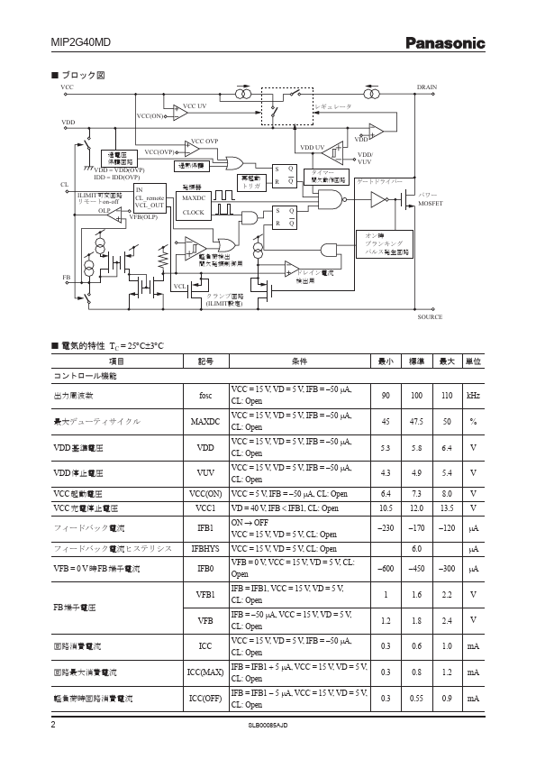 MIP2G40MD