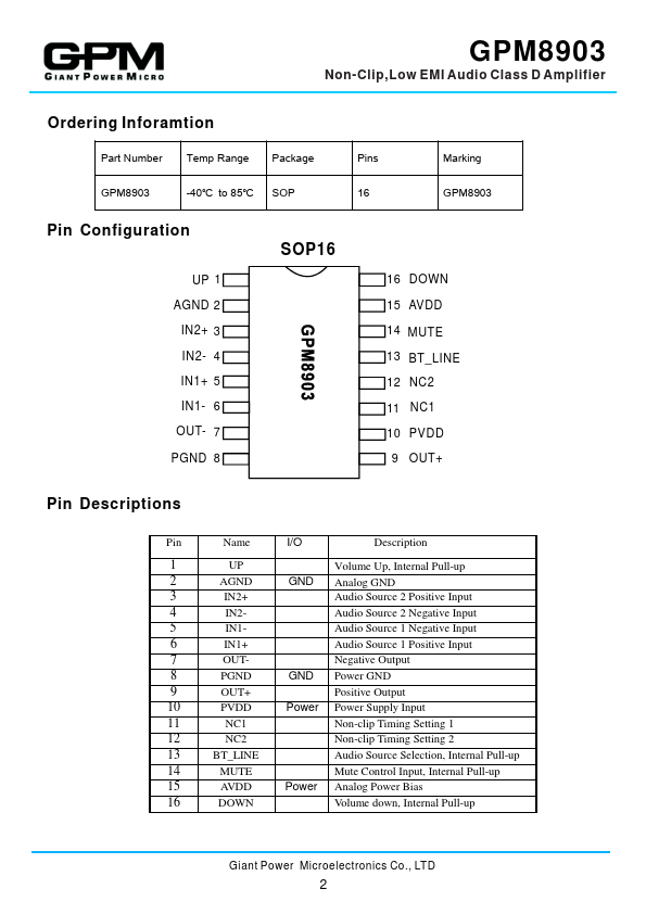 GPM8903