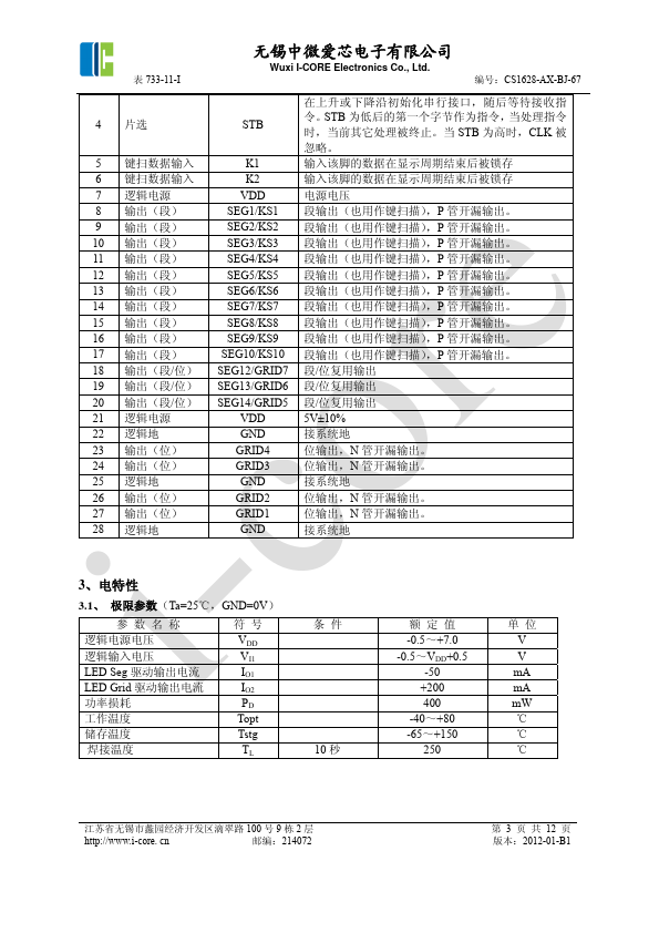 CS1628