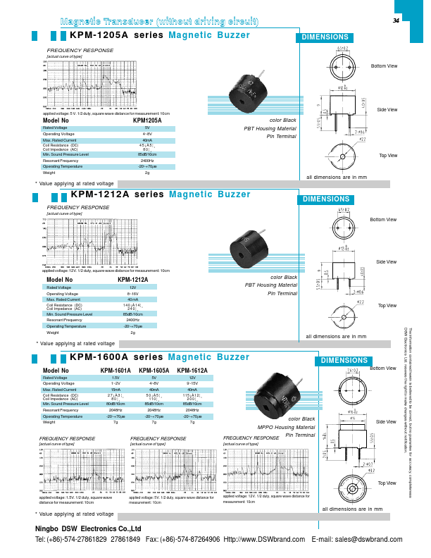 KPM-1605A