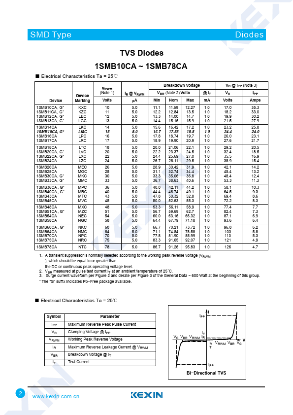 1SMB48CA