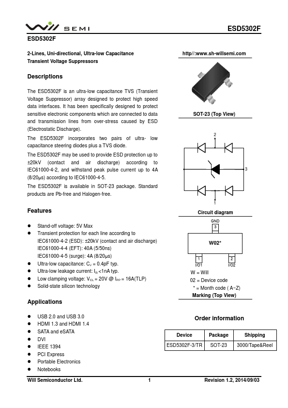 ESD5302F