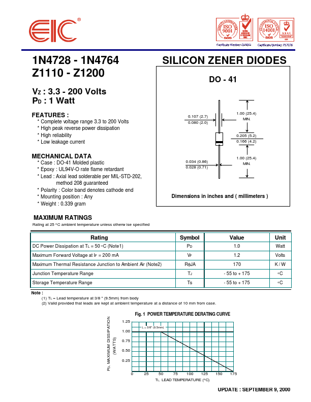 1N4760