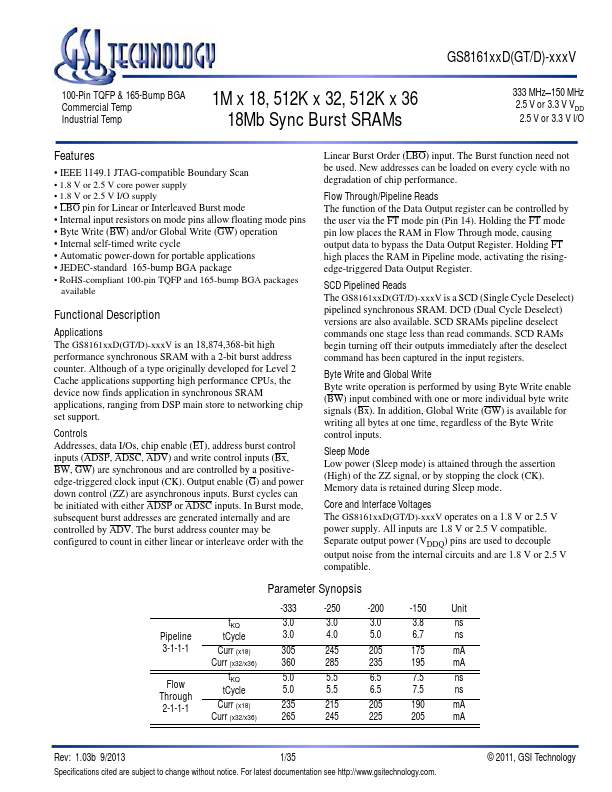 GS816132DGD-xxxV