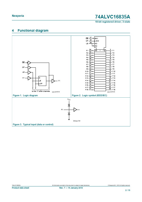 74ALVC16835ADGG