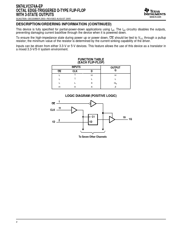 SN74LVC574A-EP